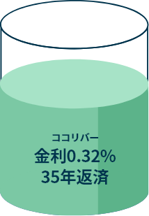 ココリバーで相談